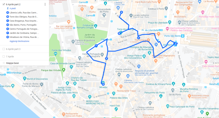 il percorso di metà giornata